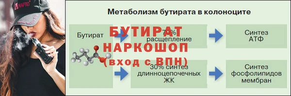героин Арсеньев